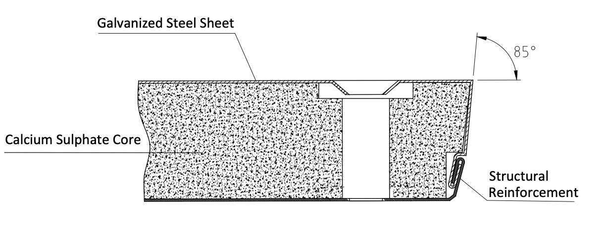 نمای جانبی پنل قفل گوشه